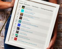 Podcast Entrepreneurship Charts