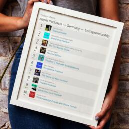 Podcast Entrepreneurship Charts